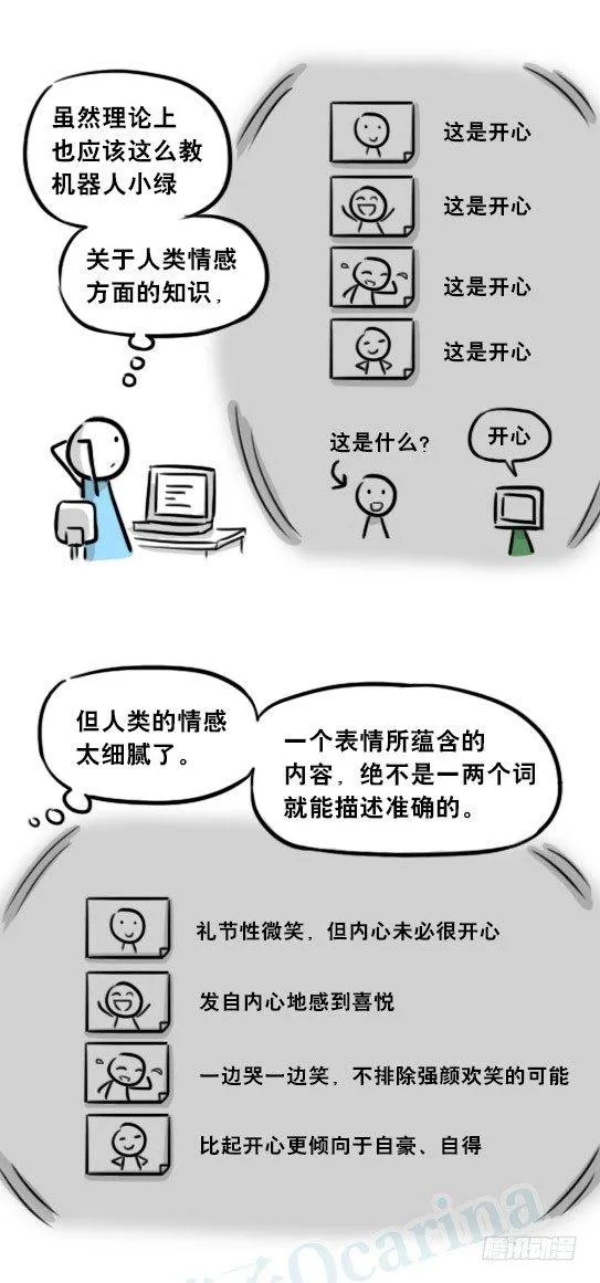 259 机器人31-情绪识别程序 第4页