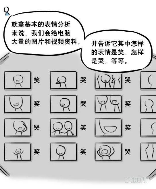 259 机器人31-情绪识别程序 第13页