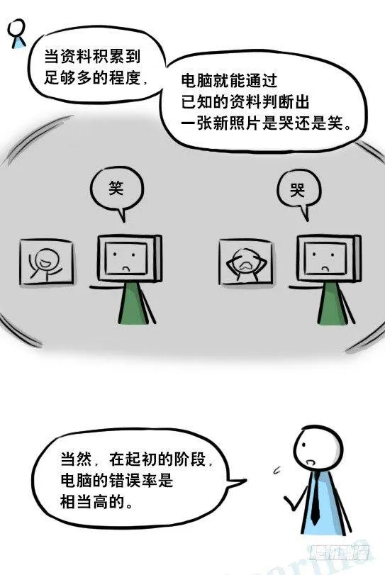 259 机器人31-情绪识别程序 第14页
