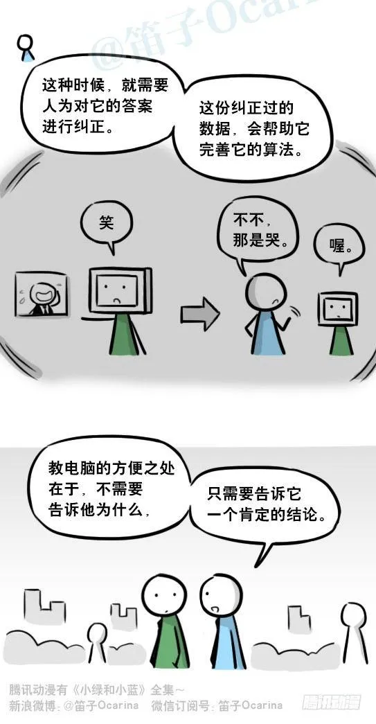 259 机器人31-情绪识别程序 第15页