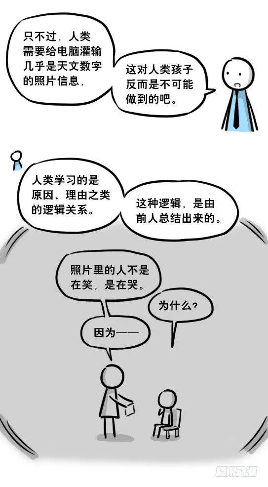 259 机器人31-情绪识别程序 第19页