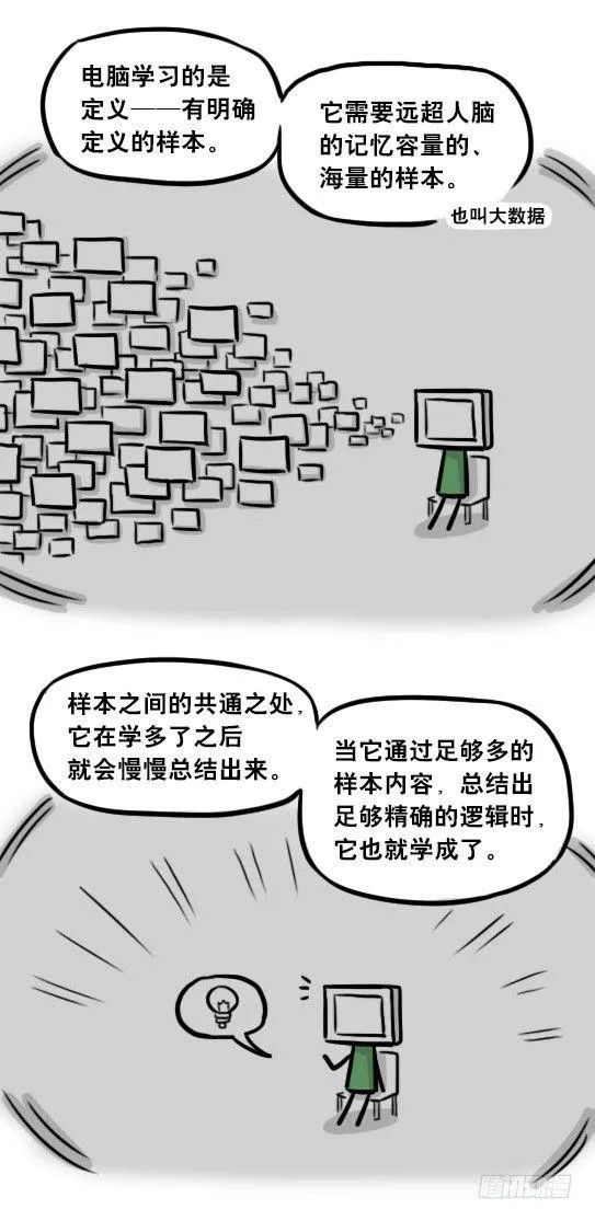259 机器人31-情绪识别程序 第20页