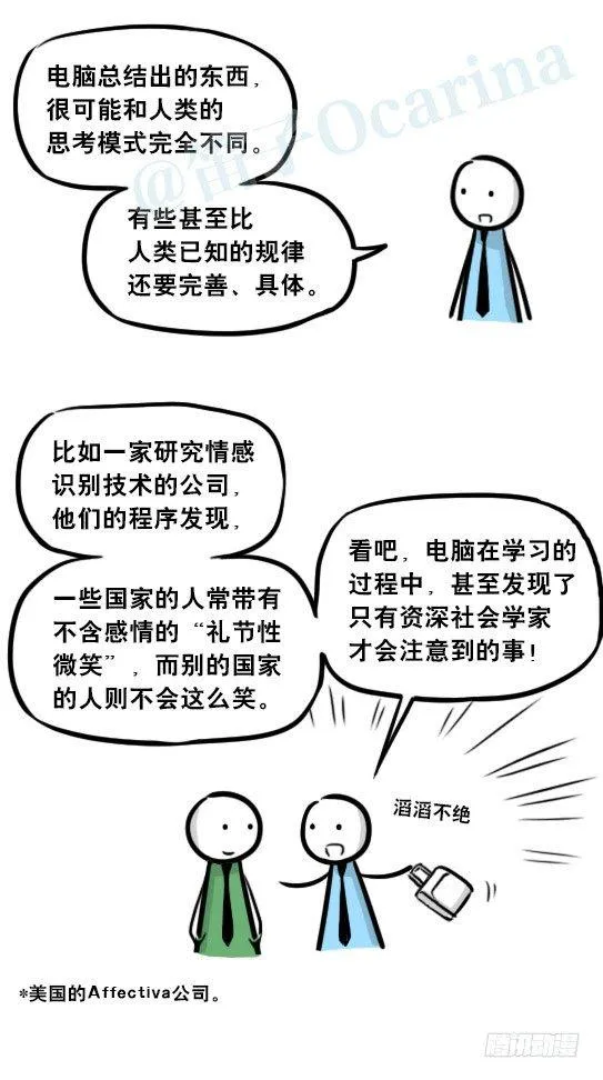 259 机器人31-情绪识别程序 第21页