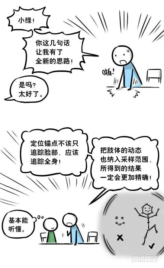 259 机器人31-情绪识别程序 第38页