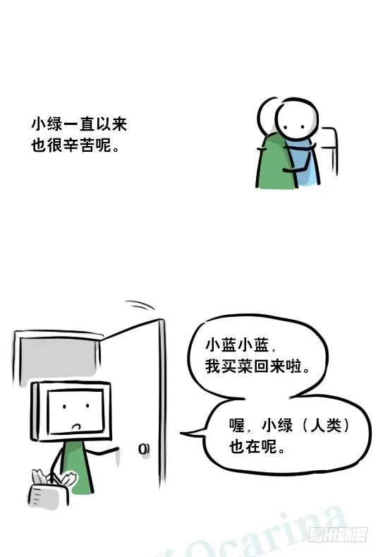 259 机器人31-情绪识别程序 第85页