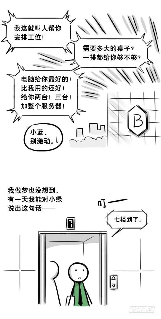 259 机器人31-情绪识别程序 第94页