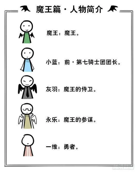261 魔王09-勇者的能力 第2页