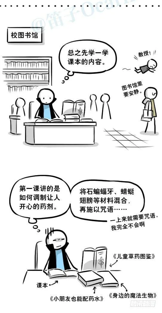 262 不会魔法的魔法师（上） 第33页
