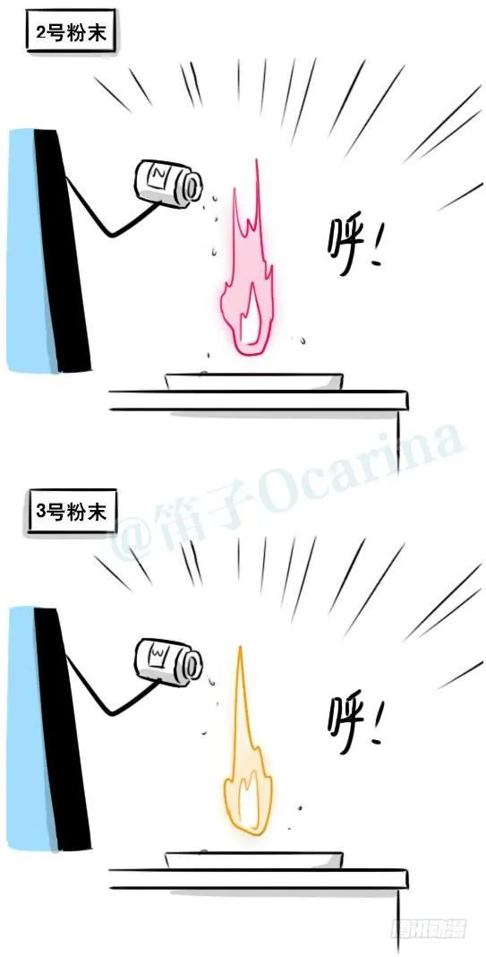 262 不会魔法的魔法师（上） 第50页