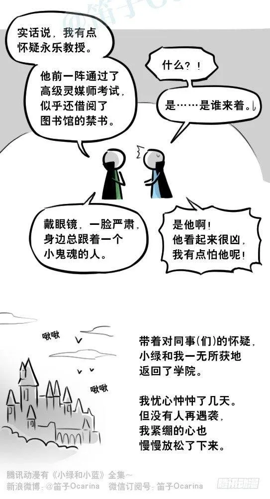 263 不会魔法的魔法师（下） 第15页