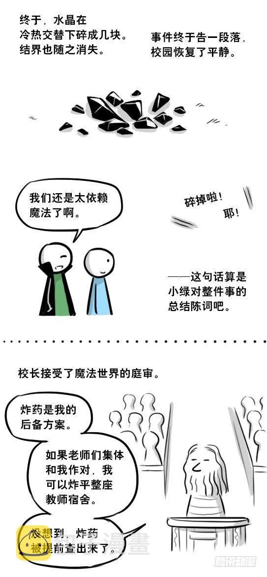 263 不会魔法的魔法师（下） 第129页