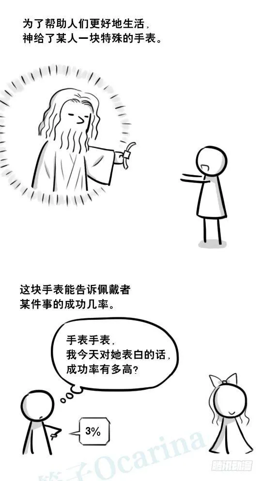 264 成功率提示器 第2页