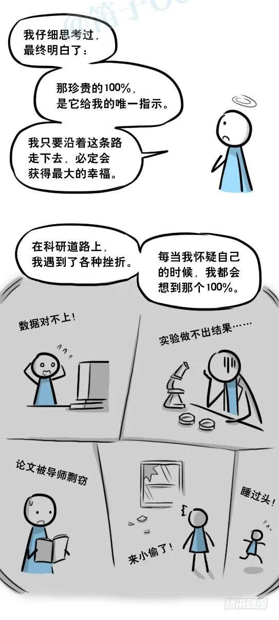 264 成功率提示器 第16页