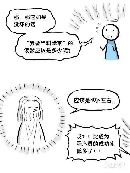 264 成功率提示器 第20页
