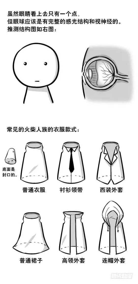 265 火柴人观察报告 第4页