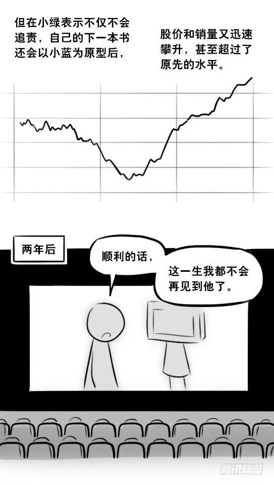 275 黑名单 第129页