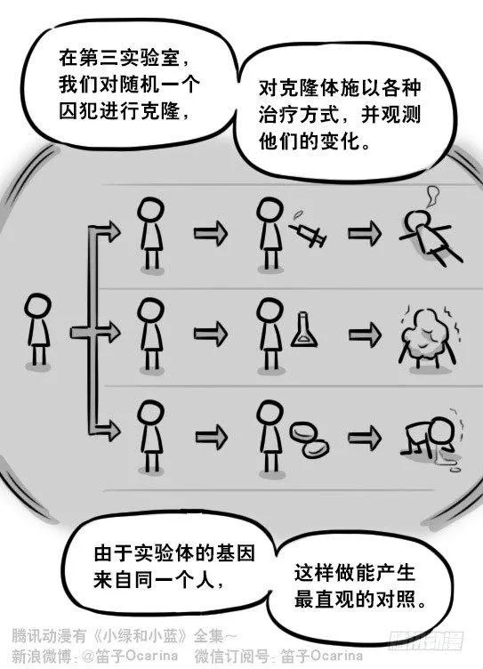 281 法外之地 第71页