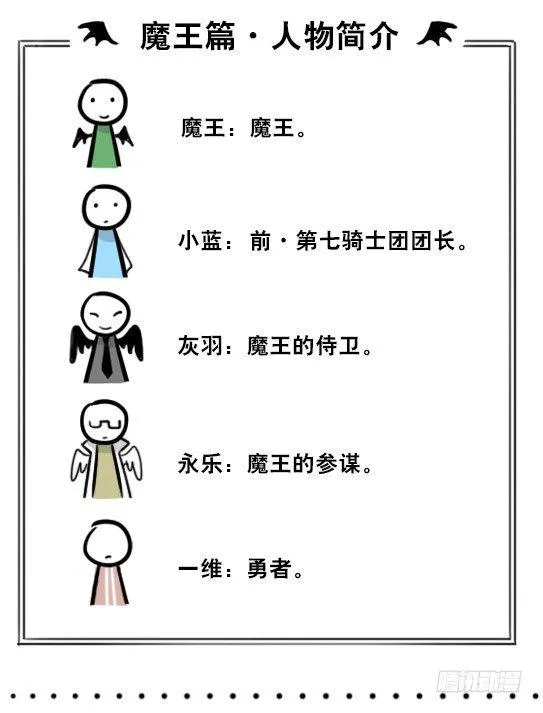 284 魔王11-世界启动之日 第2页