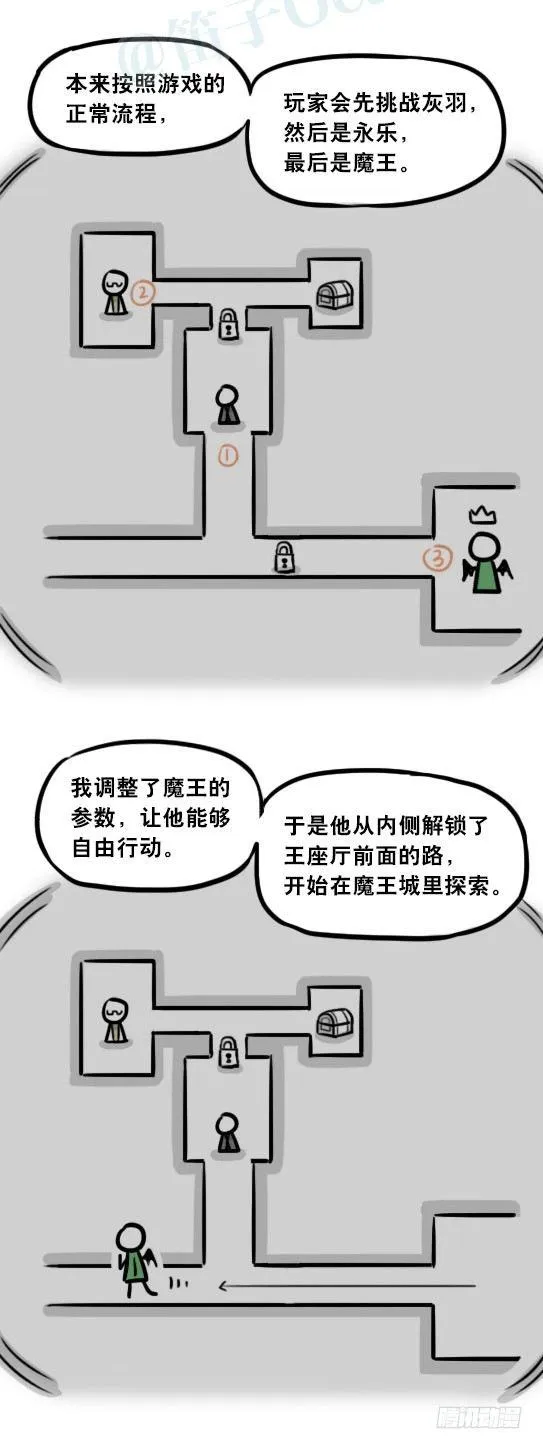 284 魔王11-世界启动之日 第44页