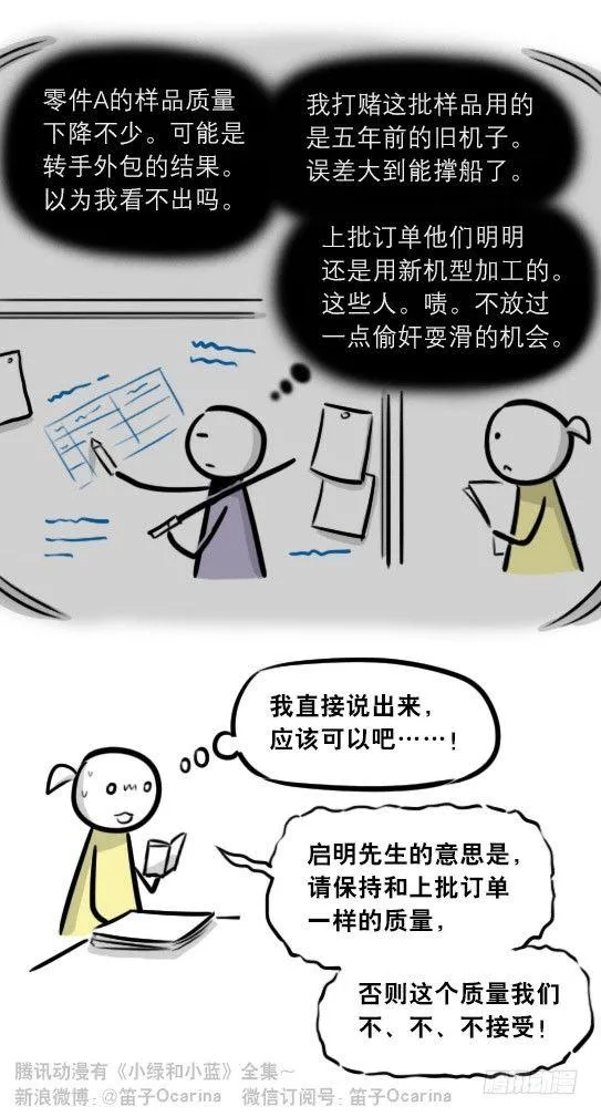 290 捷径（中） 第40页