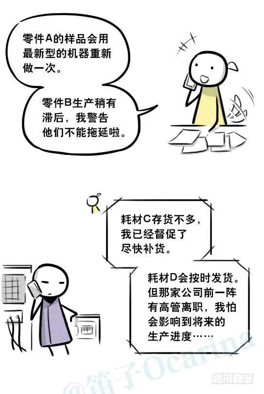 290 捷径（中） 第47页