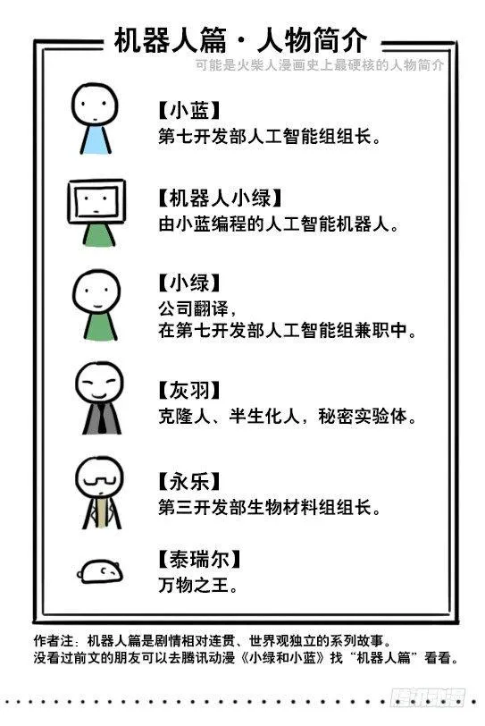 295 机器人34-发布会（上） 第2页