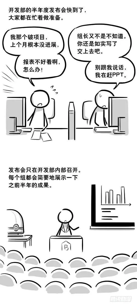 295 机器人34-发布会（上） 第3页