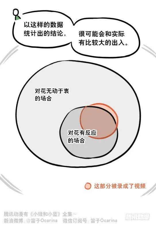 295 机器人34-发布会（上） 第29页