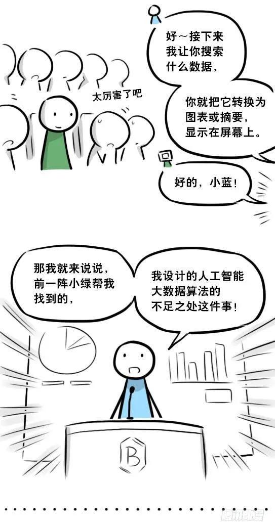 296 机器人34-发布会（下） 第127页