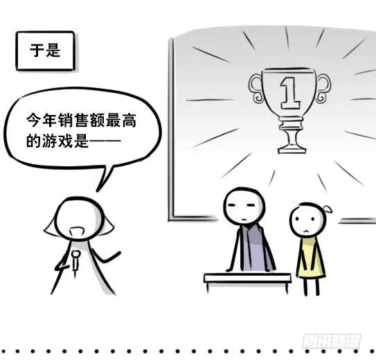 298 畅销游戏 第3页