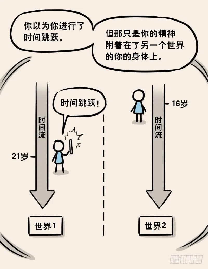 303 多余的人（3） 第89页
