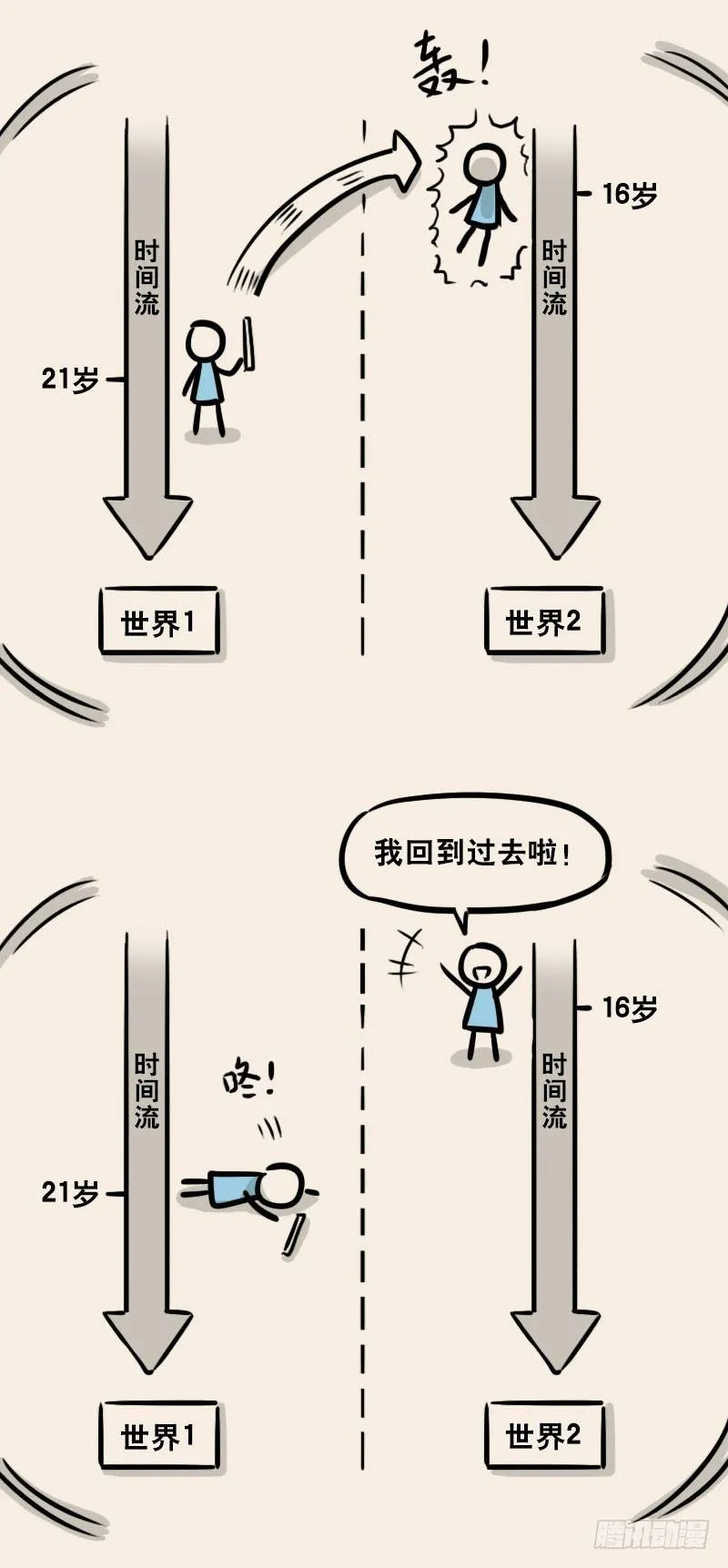 303 多余的人（3） 第90页