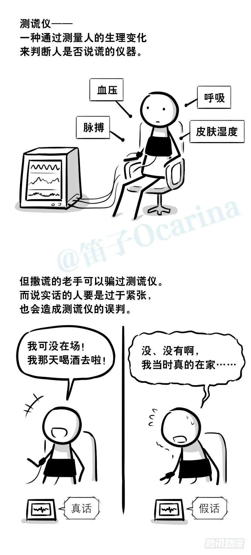 310 潜台词感知器 第2页