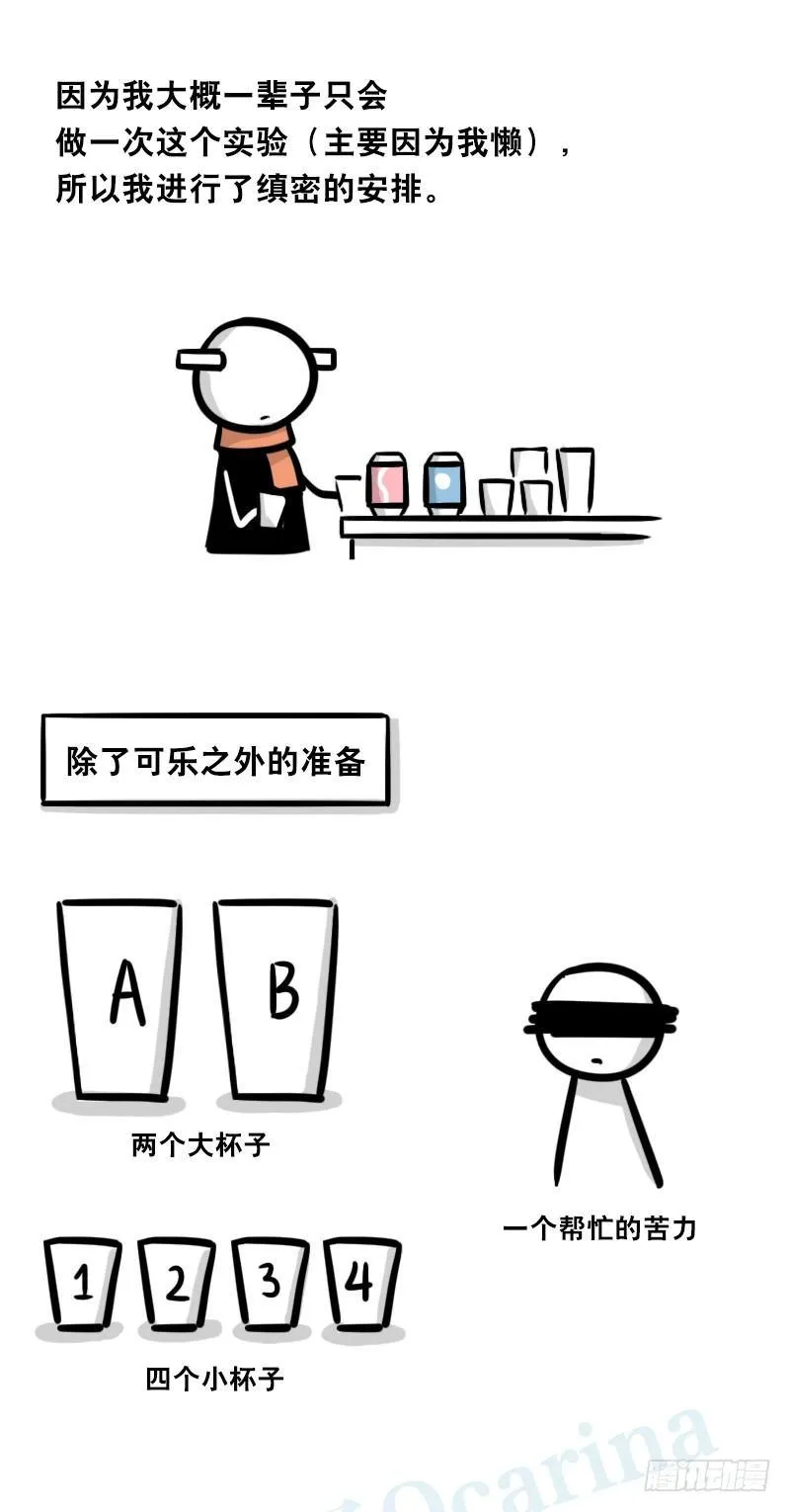 320 双盲试验 第5页