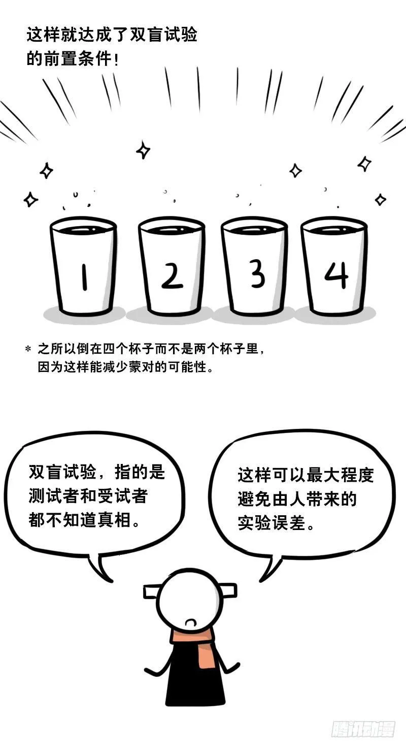 320 双盲试验 第8页