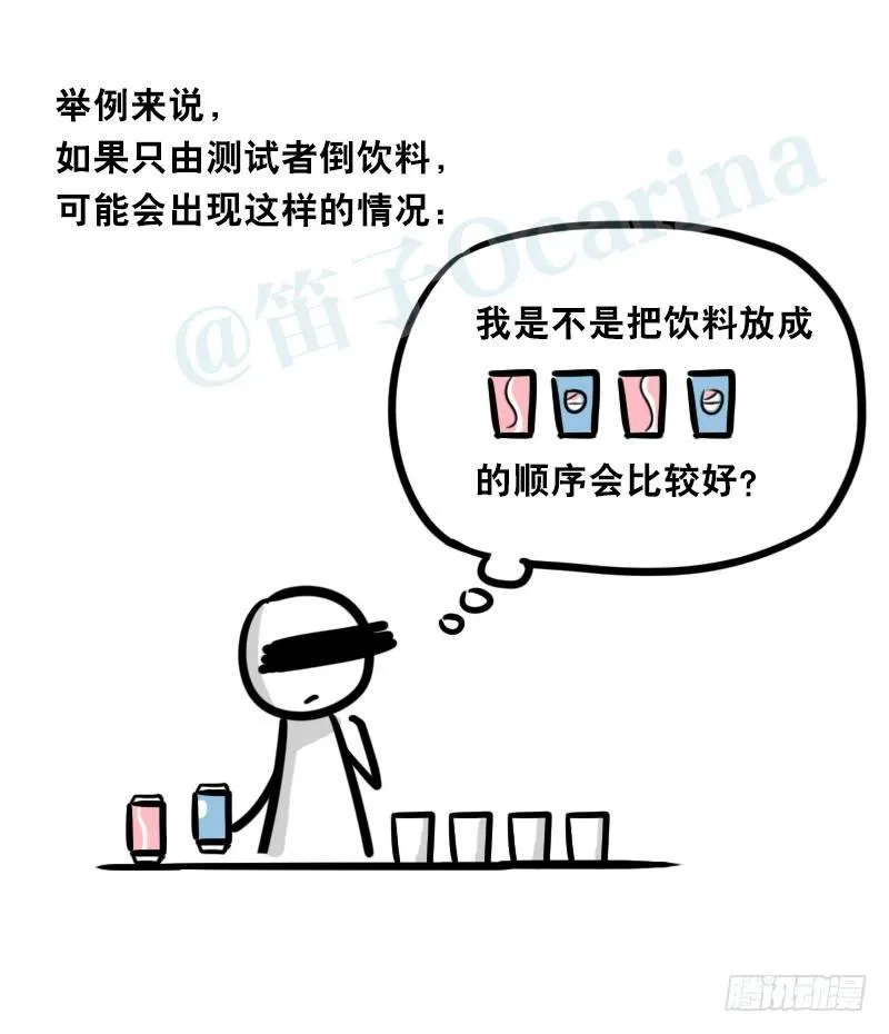 320 双盲试验 第9页