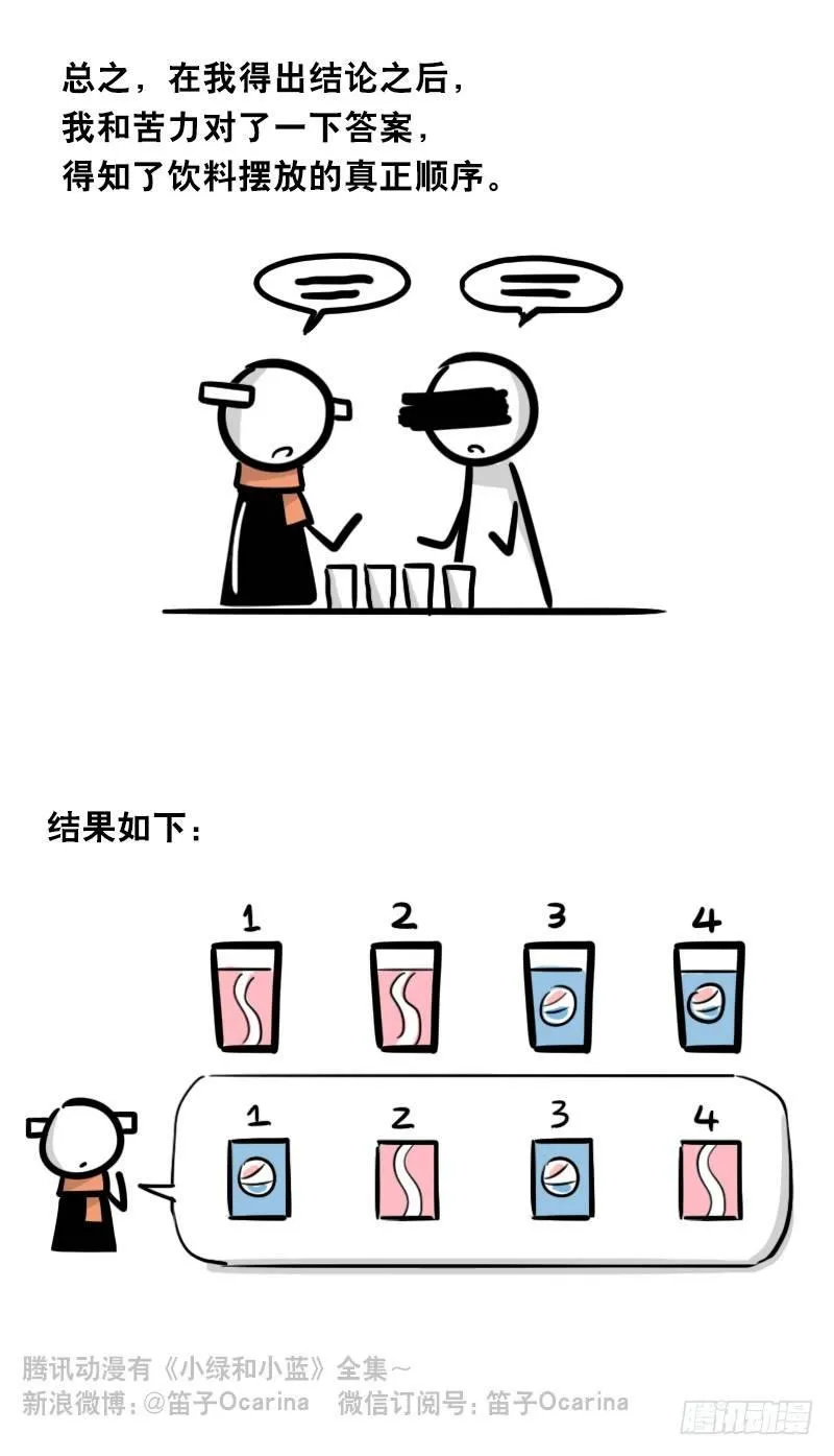 320 双盲试验 第14页