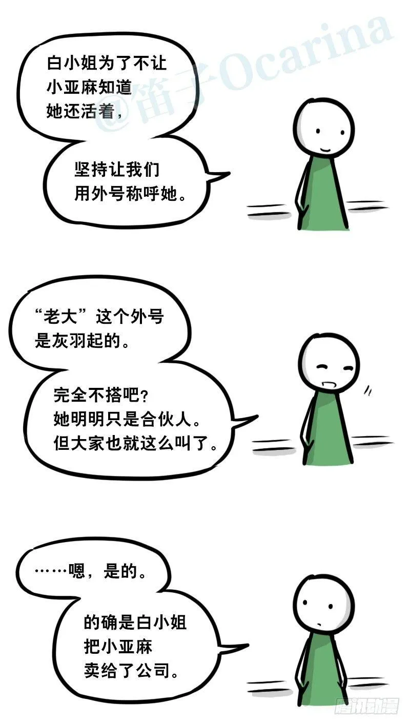 322 实验体（下） 第121页