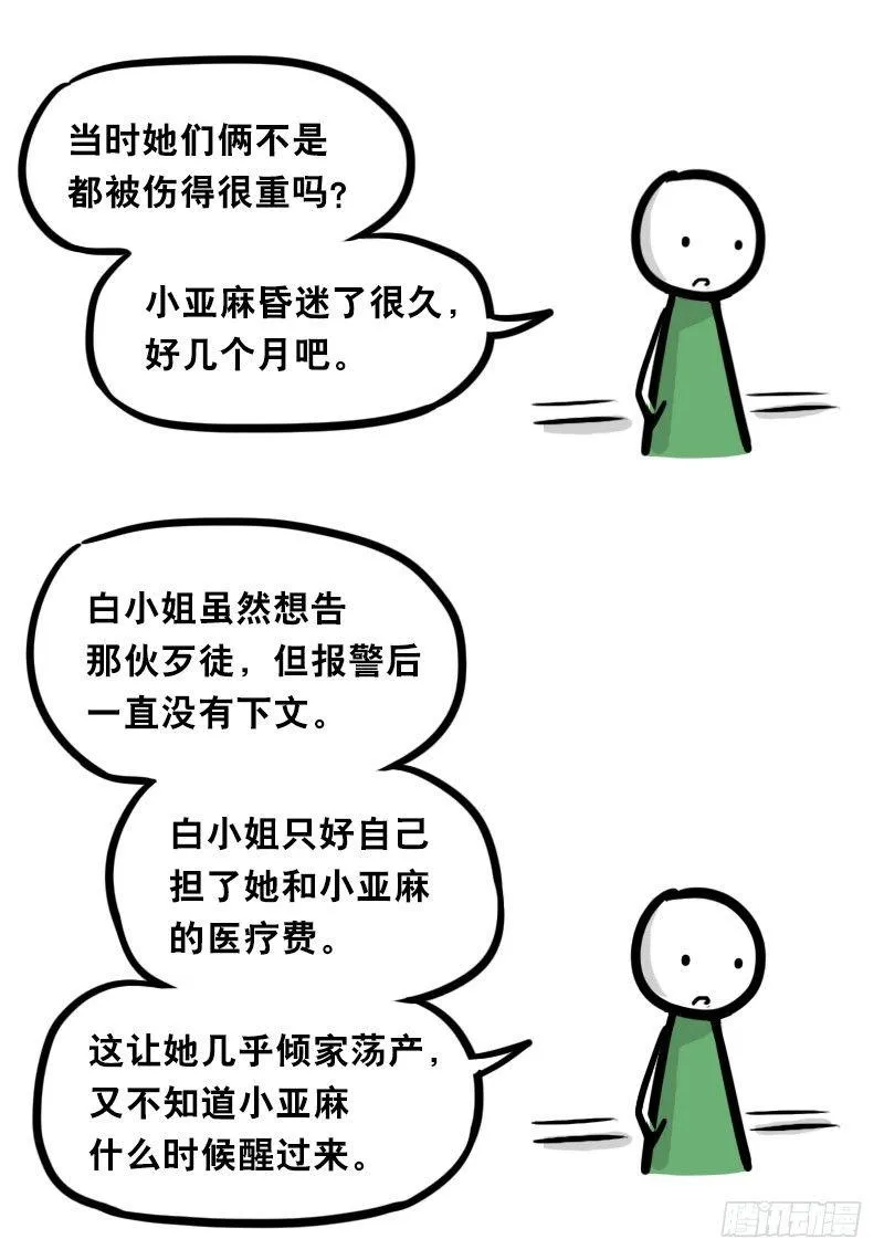 322 实验体（下） 第122页
