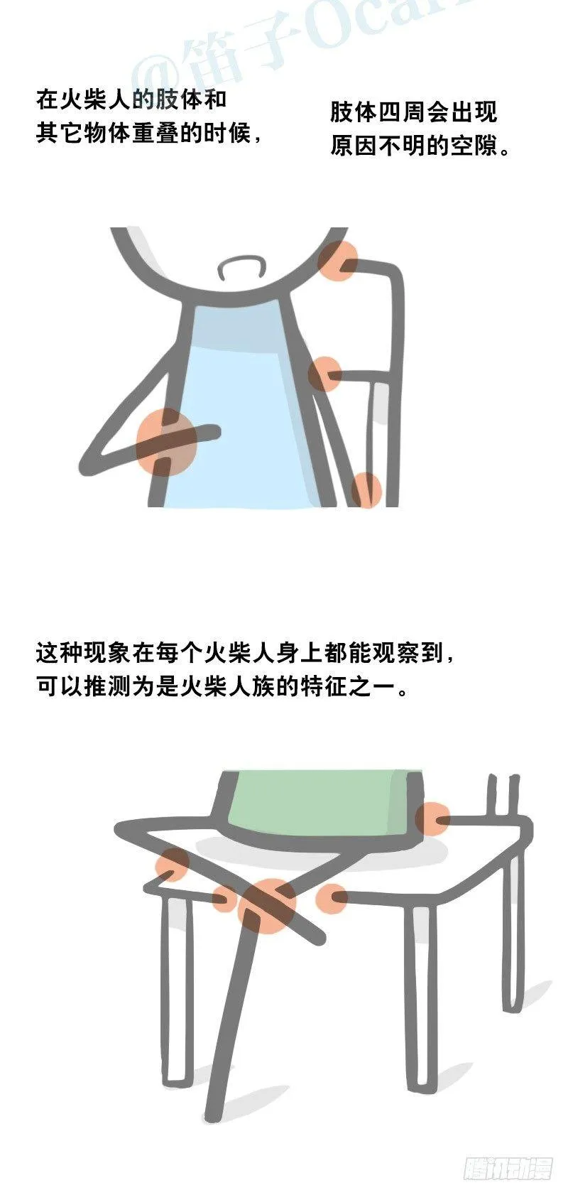 324 火柴人观察报告2 第4页