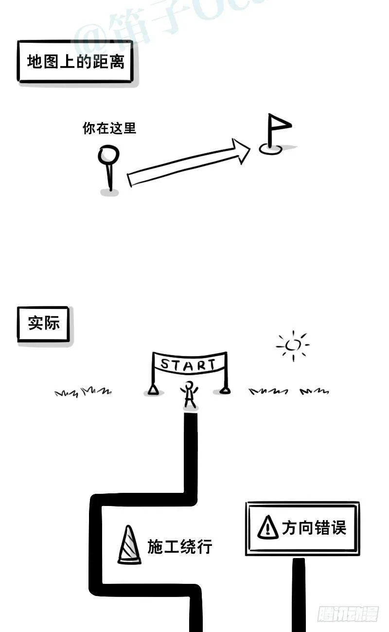 332 创作时的感受 第3页