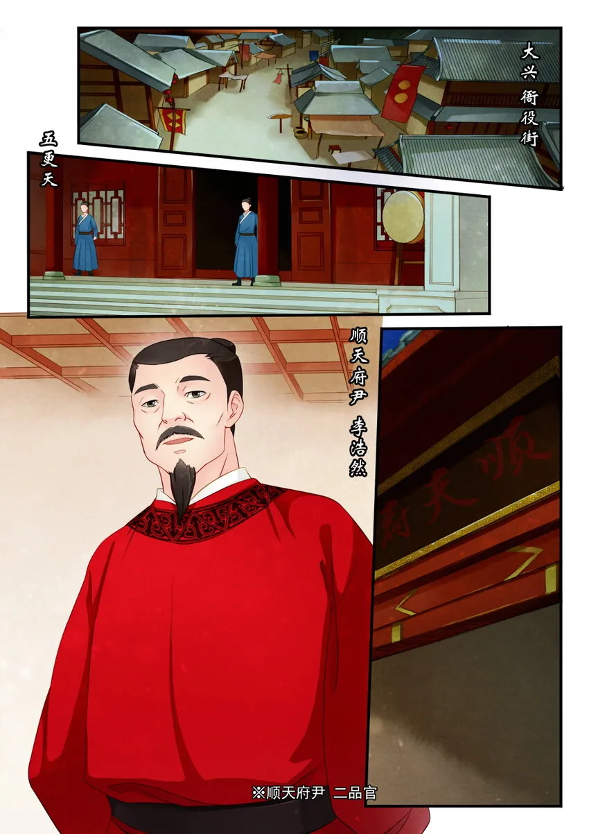 10 顺天府 第2页