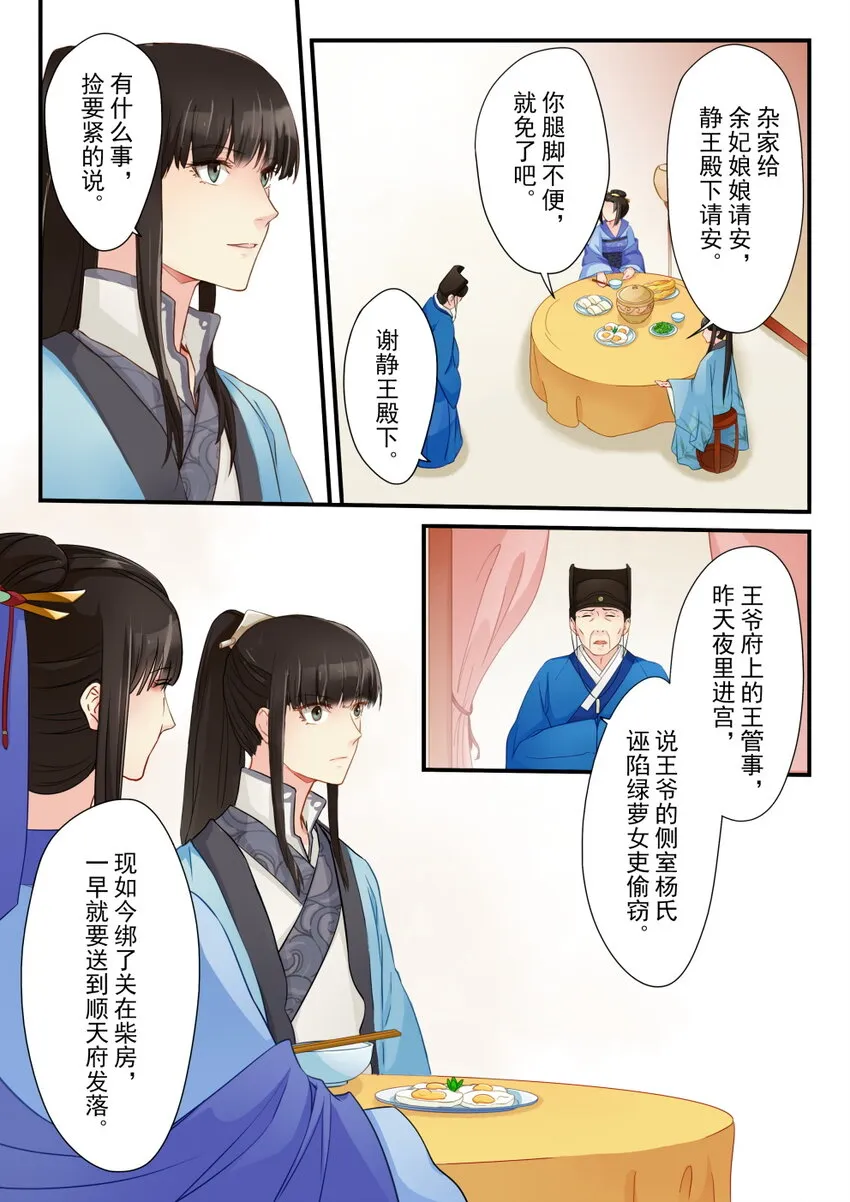 10 顺天府 第6页