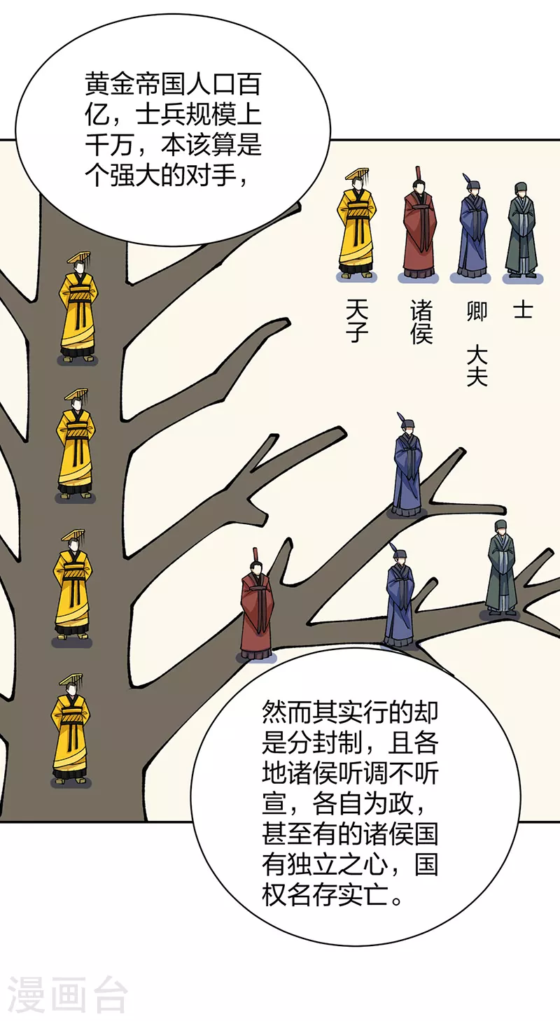 第480话 纸上谈兵 第17页