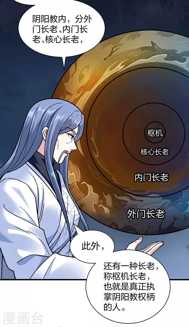 第394话 枢机弟子 第33页