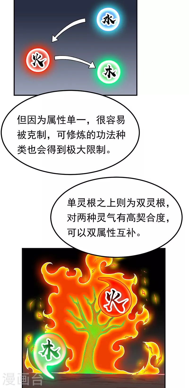 第364话 六道手印 第24页