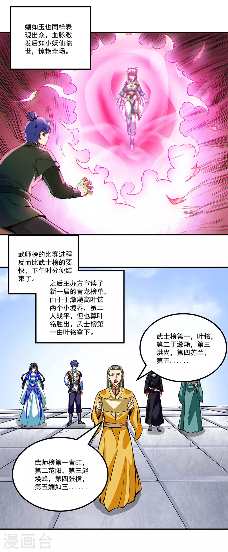 第293话 大帝召见 第13页