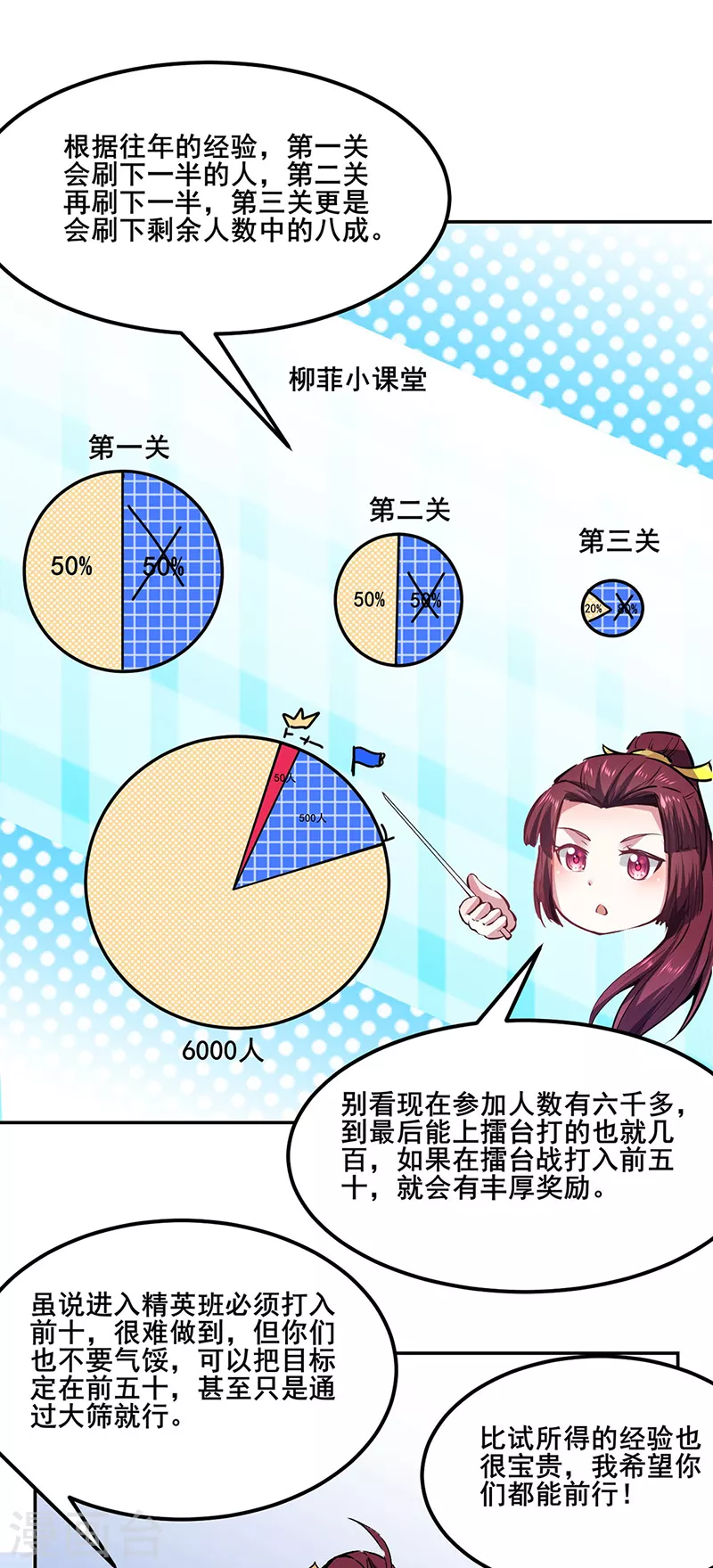 第230话 想看我全力？ 第7页