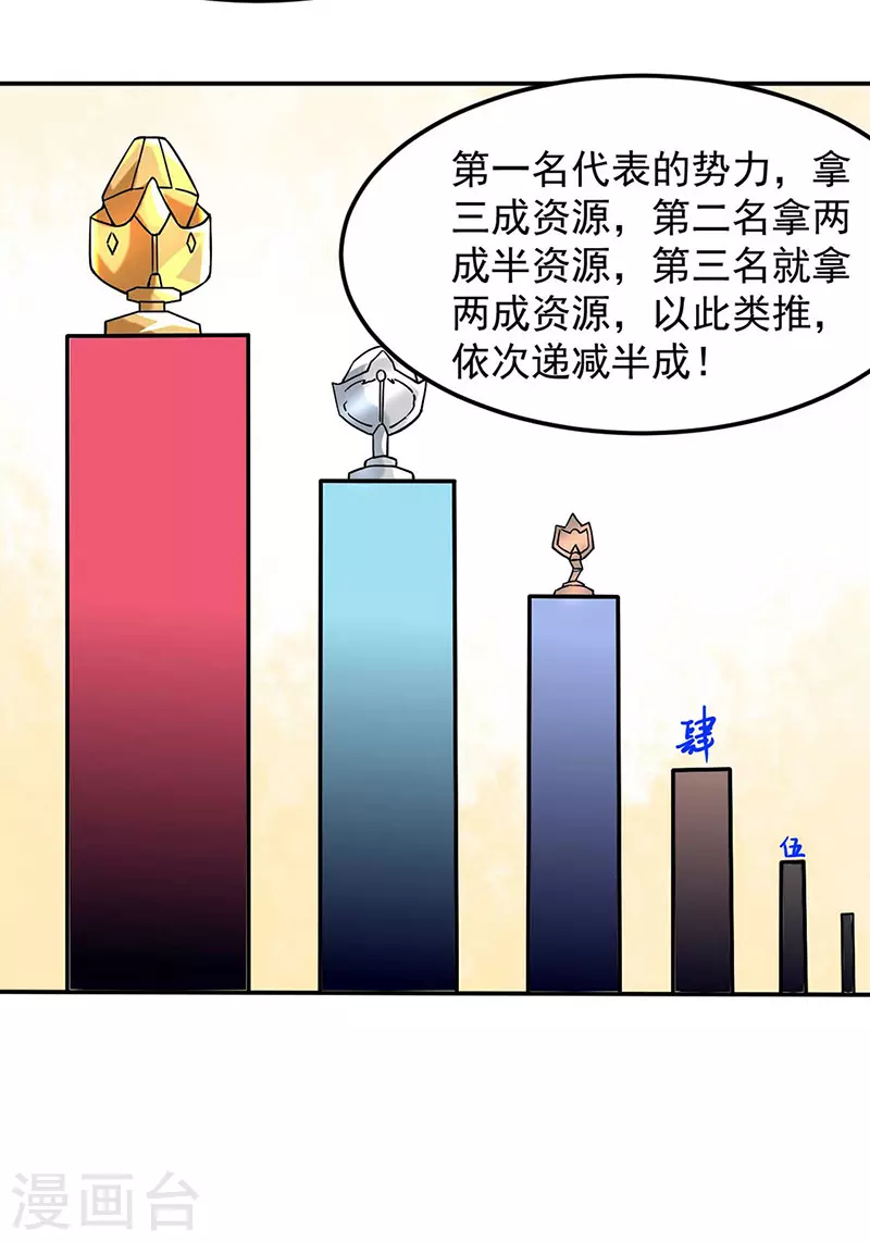 第169话 瓜分天一门 第18页