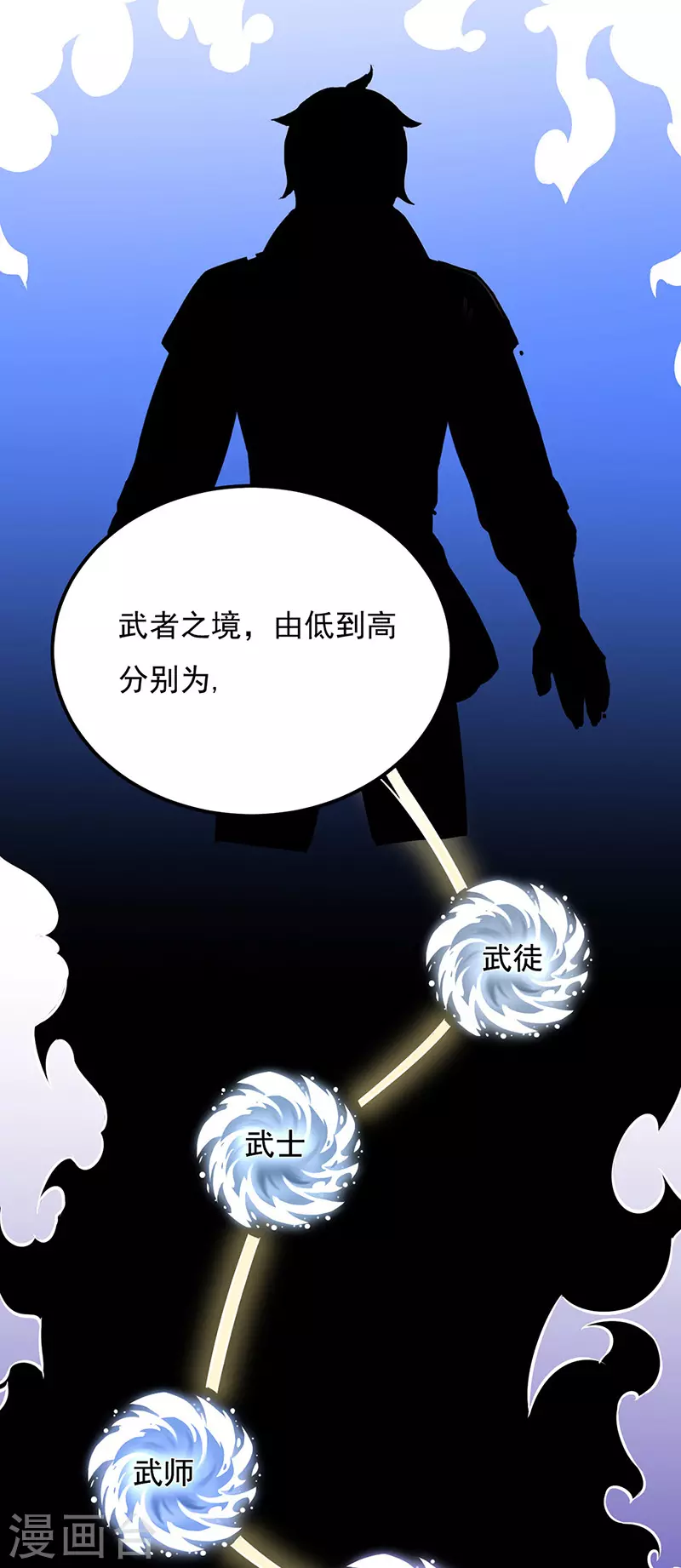 第163话 混沌算经！ 第20页